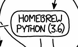 install python with homebrew mac