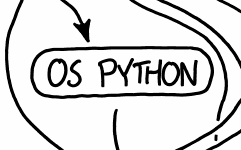 OS-Python