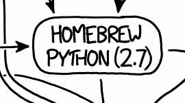 homebrew install python 3.6