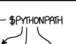 pythonpath